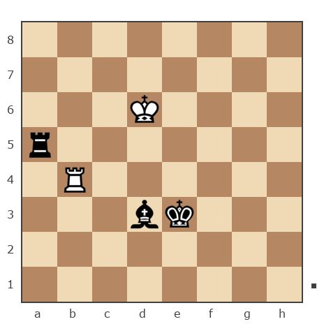 Game #1546791 - Dmitry (wild) vs Жижкин Юрий (Жужик)