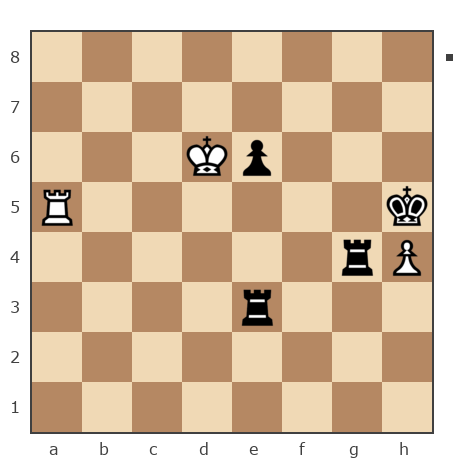Game #7747705 - Александр Алексеевич Ящук (Yashchuk) vs Игорь (Granit MT)