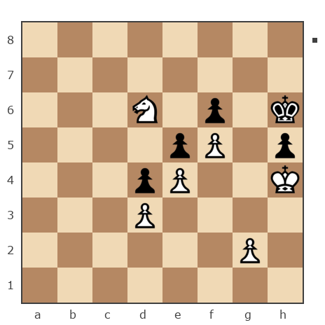 Game #7765639 - Виктор (Zlatoust) vs Ниждан (ниждан)