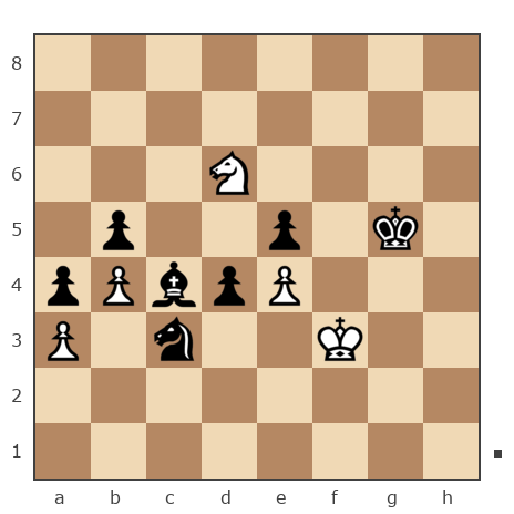 Game #7821066 - Starshoi vs Aleksander (B12)