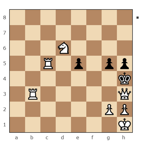 Game #7905683 - Глеб Григорьевич Ланин (Gotlib) vs Wertolet81 (Lloyd1)