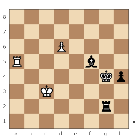 Game #7793864 - Анатолий Алексеевич Чикунов (chaklik) vs [User deleted] (Devyasil)