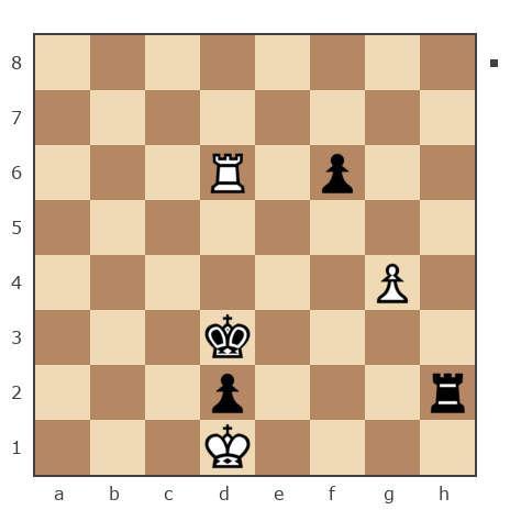 Game #6876700 - Сердюк Александр Владимирович (Chichok) vs Леонид Юрьевич Югатов (Leonid Yuryevich)