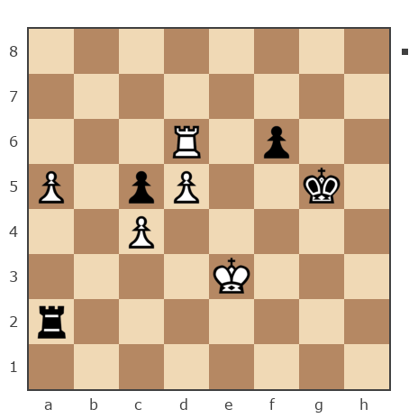 Game #7795768 - Shahnazaryan Gevorg (G-83) vs prizrakseti