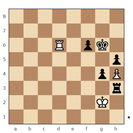 Game #7768373 - yultach vs Андрей (Андрей-НН)