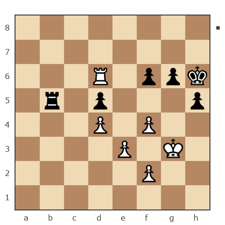 Game #7791297 - [User deleted] (Nady-02_ 19) vs Кирилл (kirsam)