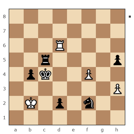 Game #7846667 - Владимирович Александр (vissashpa) vs Андрей Николаевич Кирпичёв (Andronikl)