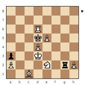 Game #7879733 - Павлов Стаматов Яне (milena) vs contr1984