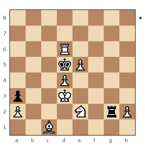 Game #7879733 - Павлов Стаматов Яне (milena) vs contr1984