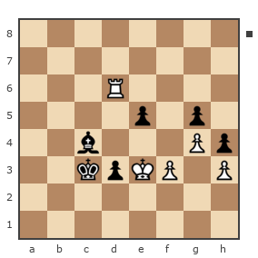 Game #7835021 - Ник (Никf) vs Лисниченко Сергей (Lis1)