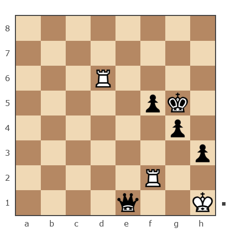 Game #7888035 - Павел Григорьев vs konstantonovich kitikov oleg (olegkitikov7)
