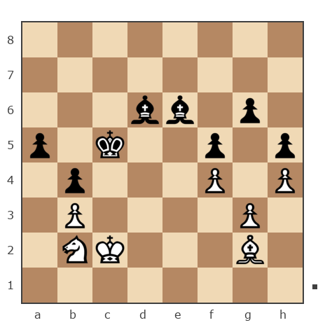 Game #7898587 - [User deleted] (AlexZhigalov) vs Константин Ботев (Константин85)