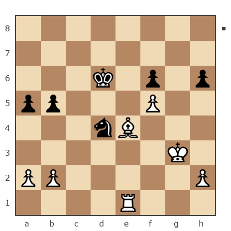 Game #7792388 - Дмитрий Желуденко (Zheludenko) vs Павел Васильевич Фадеенков (PavelF74)