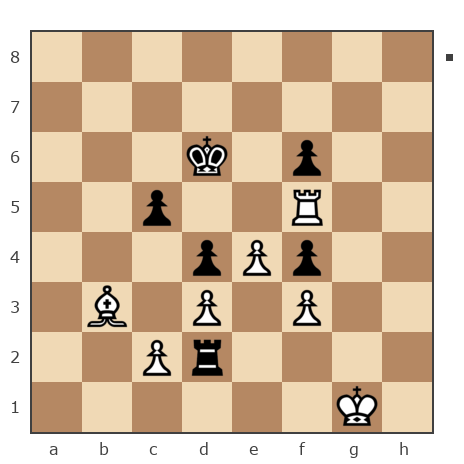 Game #7852172 - Vlad (shreibikus) vs Константин Стёпин (Pradik787)