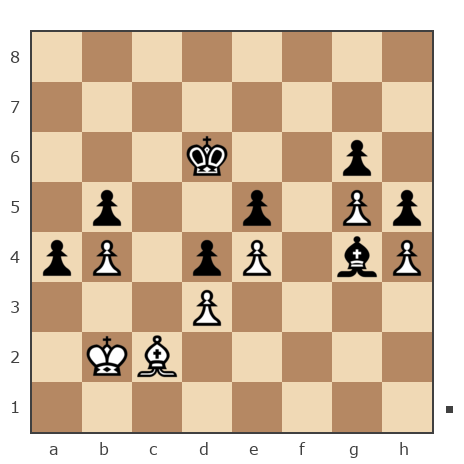 Партия №7816302 - Шахматный Заяц (chess_hare) vs vladimir_chempion47