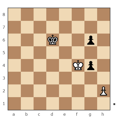 Партия №7828604 - Шахматный Заяц (chess_hare) vs Дмитрий (Dmitry7777)