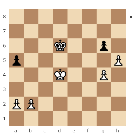 Game #7813336 - Григорий Алексеевич Распутин (Marc Anthony) vs Озорнов Иван (Синеус)