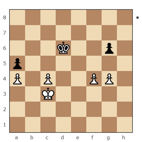 Game #7544220 - Александр Корякин (АК_93) vs Фаяз Зубаиров (f23)