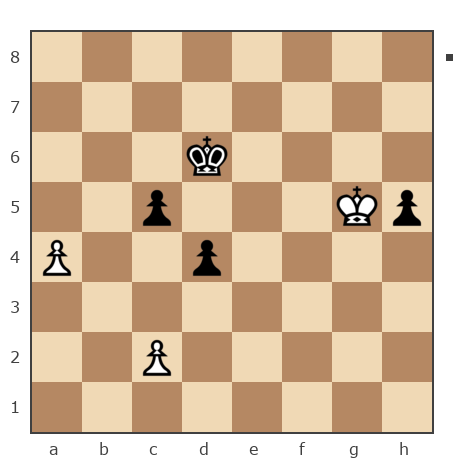 Game #7839200 - konstantonovich kitikov oleg (olegkitikov7) vs Григорий Алексеевич Распутин (Marc Anthony)