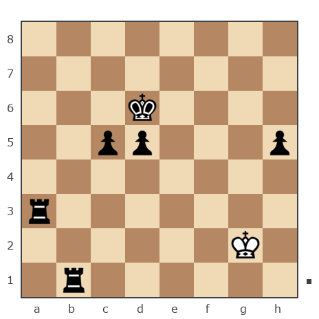 Game #7840493 - Ivan Iazarev (Lazarev Ivan) vs denspam (UZZER 1234)