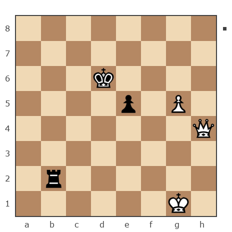 Game #247874 - sergey (snmkom) vs Юрий (Anfanger)