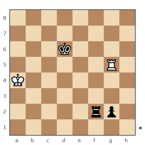 Game #7752011 - Озорнов Иван (Синеус) vs [User deleted] (Nady-02_ 19)