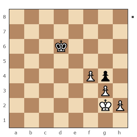 Game #7852490 - Ашот Григорян (Novice81) vs Иван Васильевич Макаров (makarov_i21)