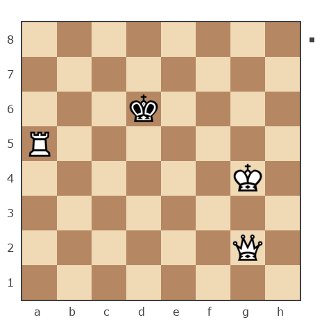 Game #7791853 - Александр Владимирович Рахаев (РАВ) vs Golikov Alexei (Alexei Golikov)