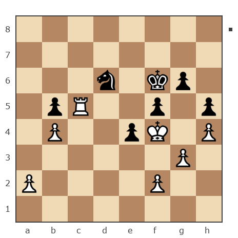 Game #7842406 - Гусев Александр (Alexandr2011) vs Лисниченко Сергей (Lis1)
