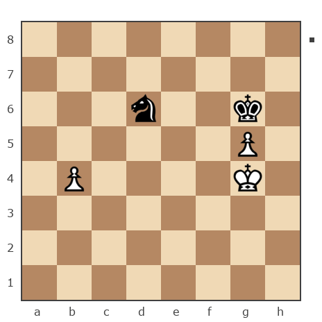 Game #7865599 - Ашот Григорян (Novice81) vs Владимир Васильевич Троицкий (troyak59)