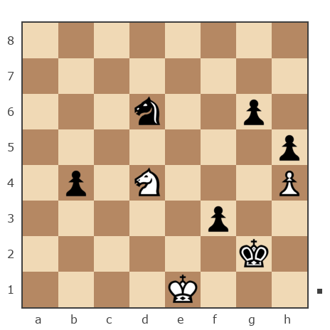 Game #7805956 - Андрей (андрей9999) vs Михаил (mikhail76)