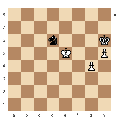 Game #7829402 - Waleriy (Bess62) vs Ник (Никf)