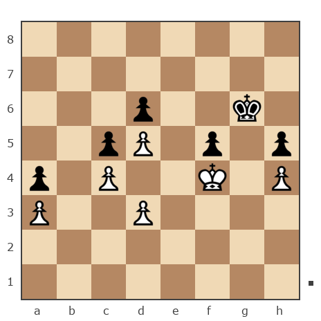 Game #7838520 - Фарит bort58 (bort58) vs Павел Валентинович Резник (DONJON)