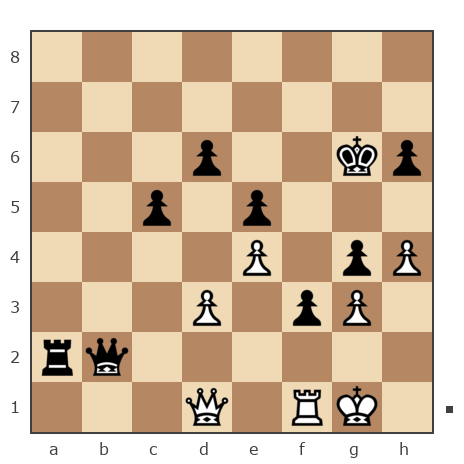Game #1490178 - Димон (dimson79) vs Роман Петраков (Roman Petrakov)