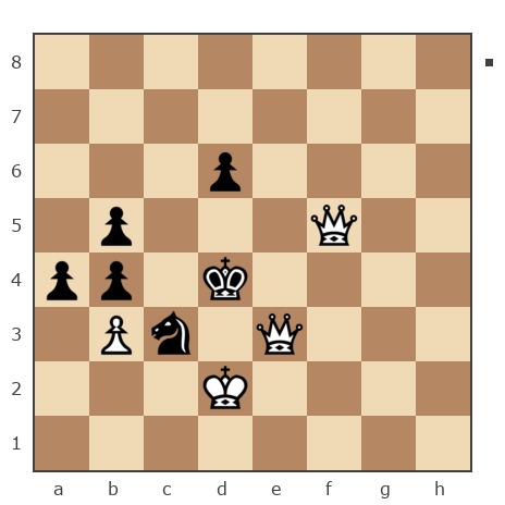 Game #7831894 - Fendelded (Fendel R) vs Борис (BorisBB)