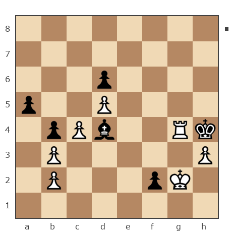 Game #7849787 - Лисниченко Сергей (Lis1) vs Виталий Гасюк (Витэк)