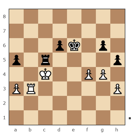 Game #1572956 - Архипова Любовь (kastromichka) vs Pranitchi Veaceslav (Pranitchi)
