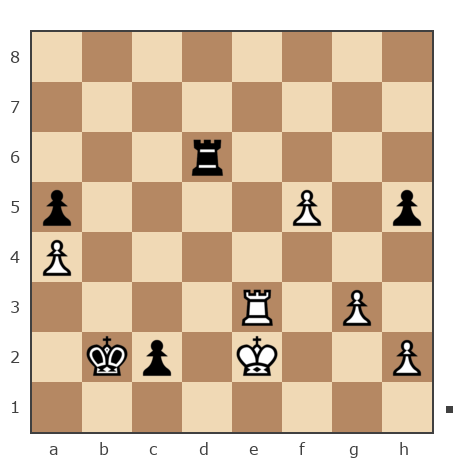 Game #4772721 - Рыжов Эрнест (codeman) vs Тит Владимир (solo-777)
