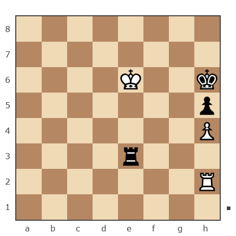 Game #7857248 - Алексей Сергеевич Леготин (legotin) vs Дмитрий (dimaoks)