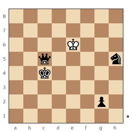 Game #3690770 - Потапов Александр (O Bender) vs Михаил (MikerVzhik)
