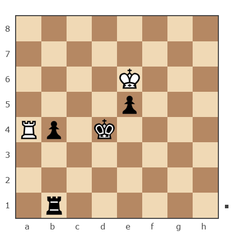 Game #7802447 - Варлачёв Сергей (Siverko) vs Котенька