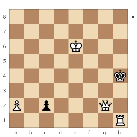Game #7866187 - Шахматный Заяц (chess_hare) vs Алекс (shy)