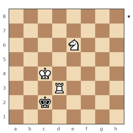 Game #6826206 - Леончик Андрей Иванович (Leonchikandrey) vs Сергей Иванович Ратушный (Sergj1967)