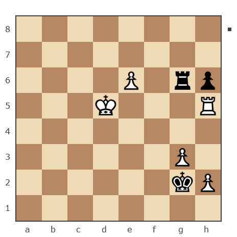 Game #7793841 - Лисниченко Сергей (Lis1) vs Дмитрий (shootdm)