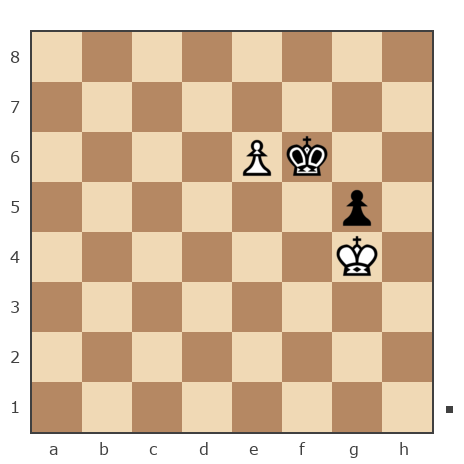 Game #7891410 - Ларионов Михаил (Миха_Ла) vs Данилин Стасс (Ex-Stass)