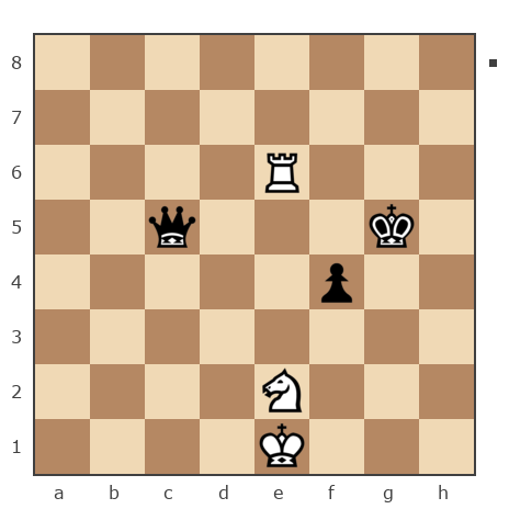 Game #6828956 - Арабаджийски Георги (garaba) vs hemzeyev (nardaran)