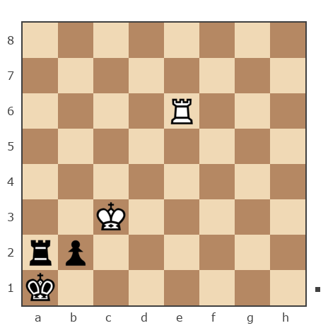 Game #7775435 - Андрей (phinik1) vs Дмитрий (Dmitriy P)