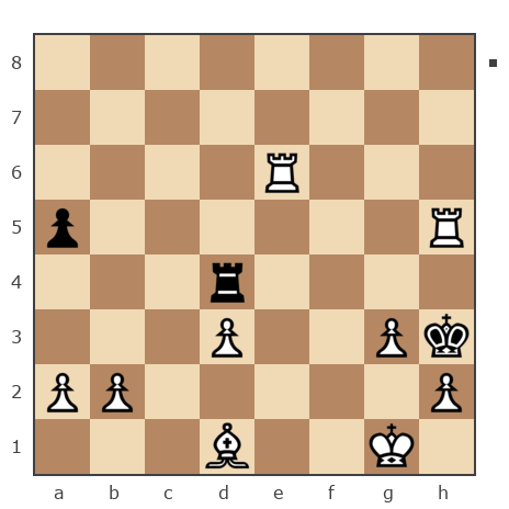 Game #7727694 - Александр (Речной пес) vs Александр Владимирович Селютин (кавказ)