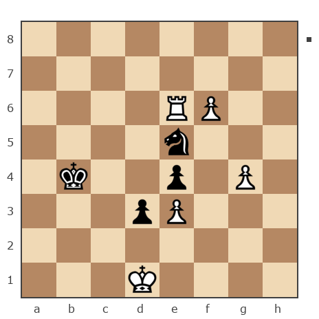 Game #7795345 - Ivan (bpaToK) vs Блохин Максим (Kromvel)