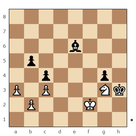 Game #7795617 - Данилин Стасс (Ex-Stass) vs 77 sergey (sergey 77)